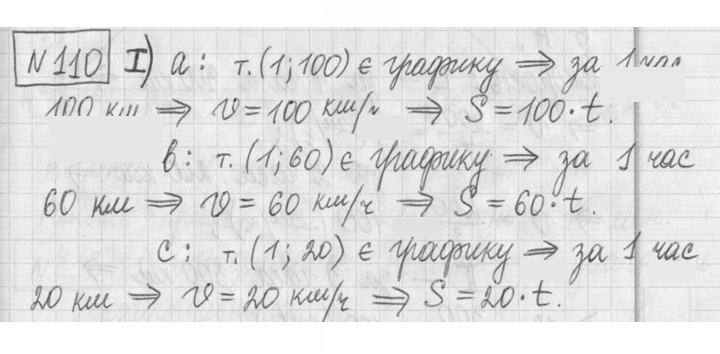 Скан решения номера 110