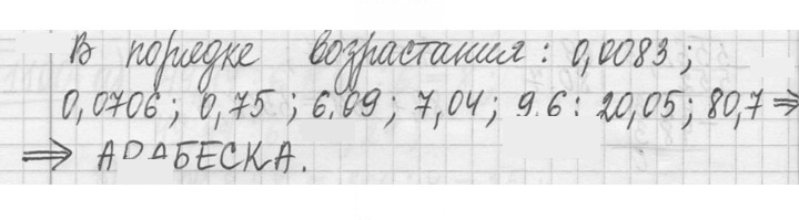 Скан решения номера 1101