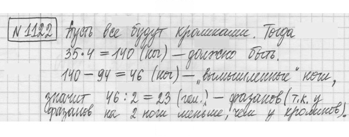 Скан решения номера 1122