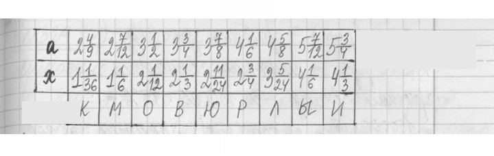 Скан решения номера 326