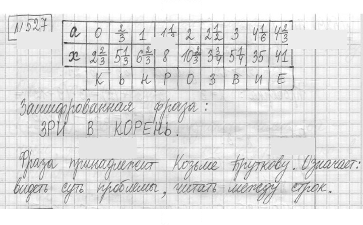 Скан решения номера 527