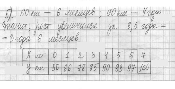 Скан решения номера 533