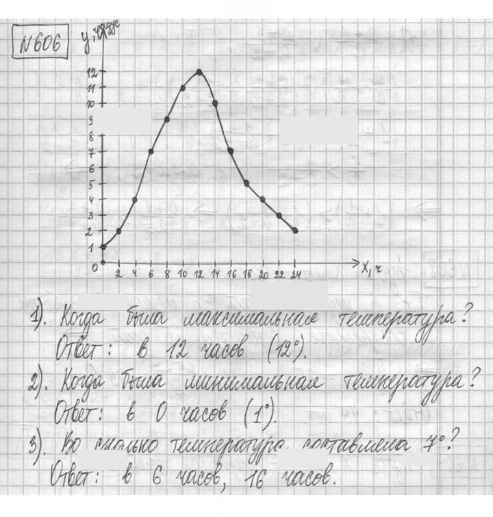 Скан решения номера 606