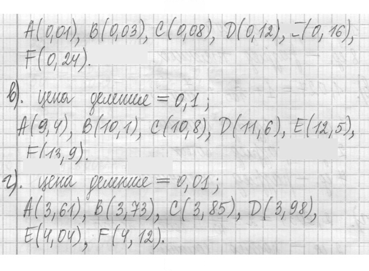Скан решения номера 700