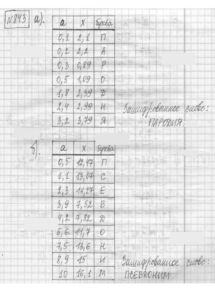 Скан решения номера 843