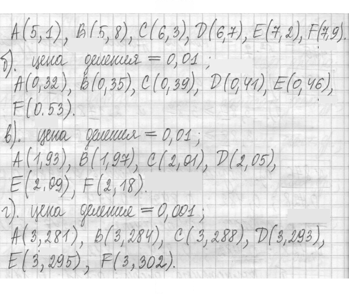 Скан решения номера 878