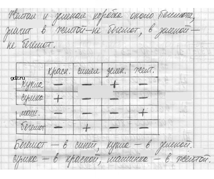 Скан решения номера 910