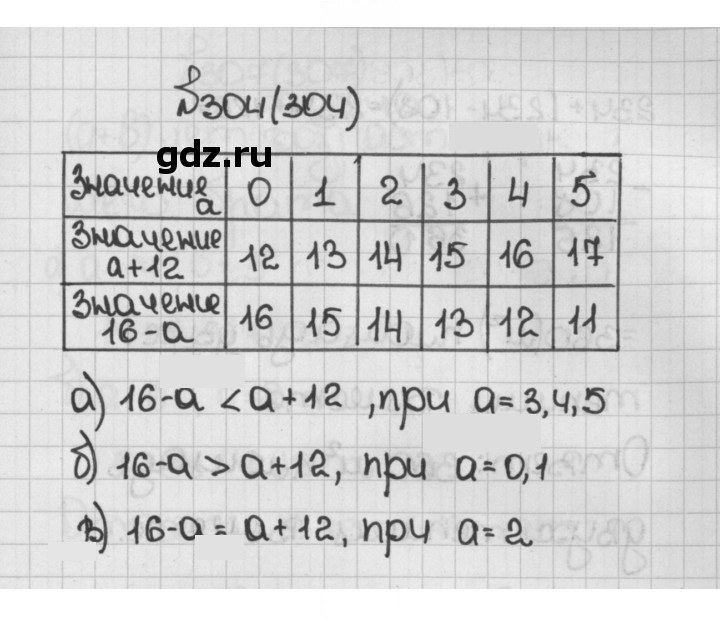 Скан решения номера 304 (304)