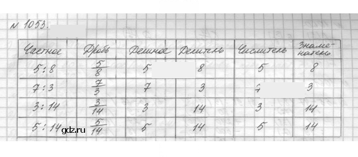 Скан решения номера 1053 (204)