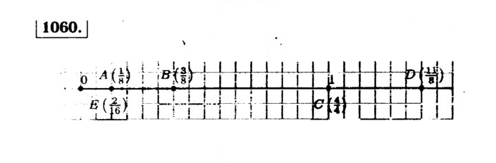 Скан решения номера 1060 (211)