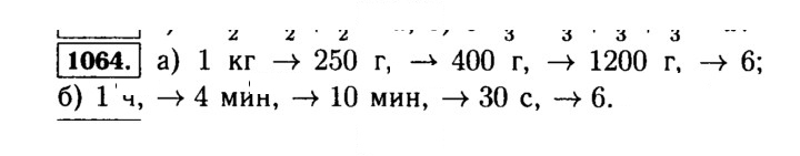 Скан решения номера 1064 (215)