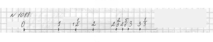 Скан решения номера 1088 (239)