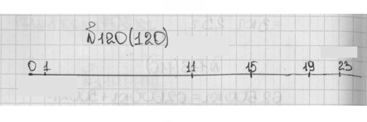Скан решения номера 120 (120)