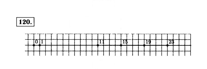 Скан решения номера 120 (120)