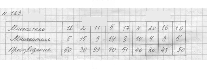 Скан решения номера 123 (123)
