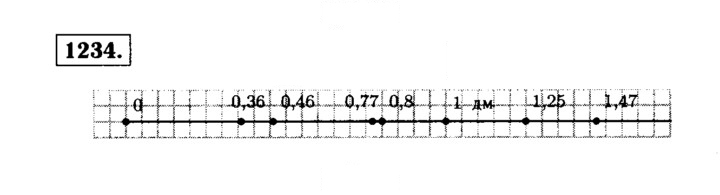 Скан решения номера 1234
