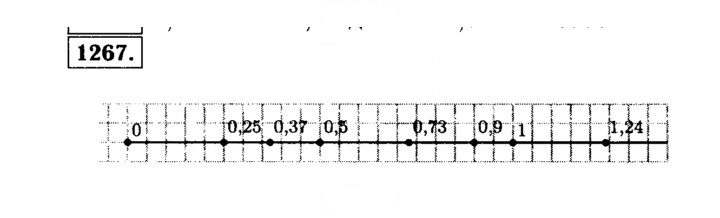 Скан решения номера 1267 (417)