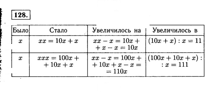 Скан решения номера 128 (128)