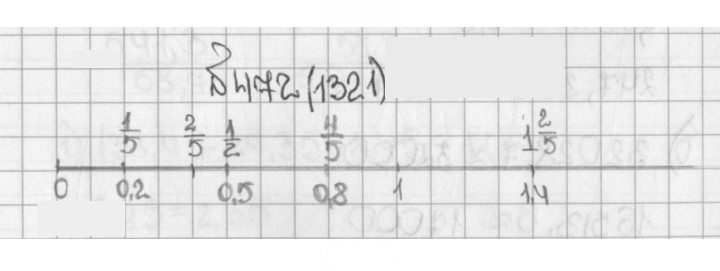 Скан решения номера 1321 (472)
