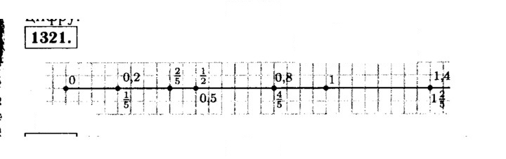 Скан решения номера 1321 (472)