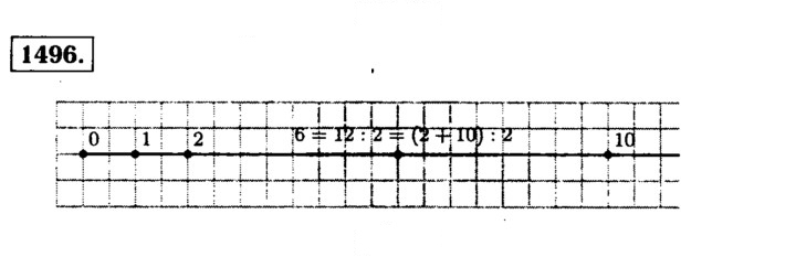 Скан решения номера 1496 (647)