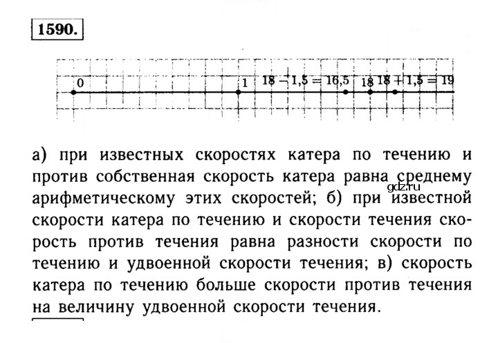 Скан решения номера 1590 (743)