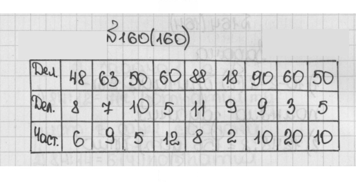 Скан решения номера 160 (160)
