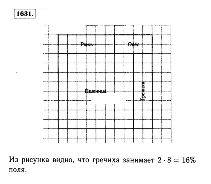Скан решения номера 1631 (784)
