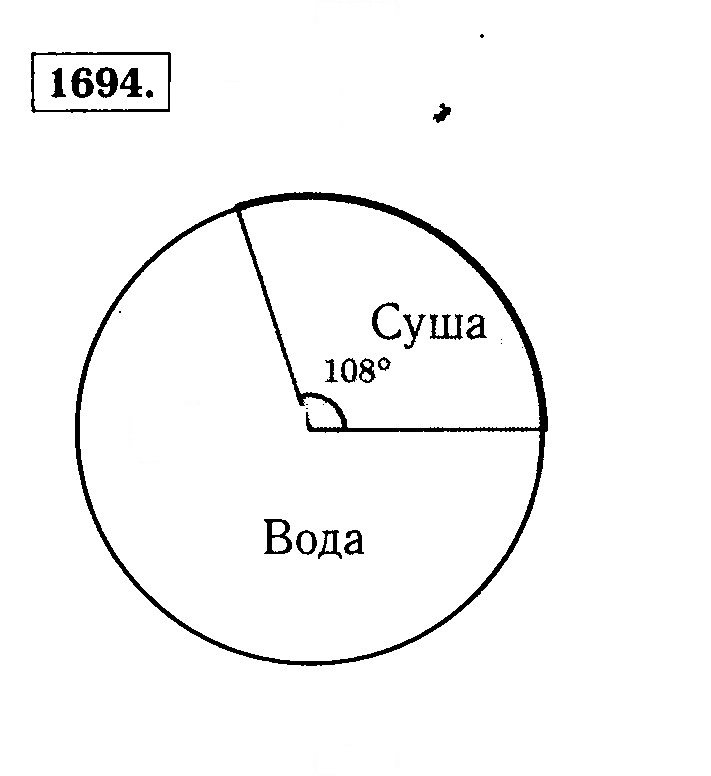 Скан решения номера 1694 (847)
