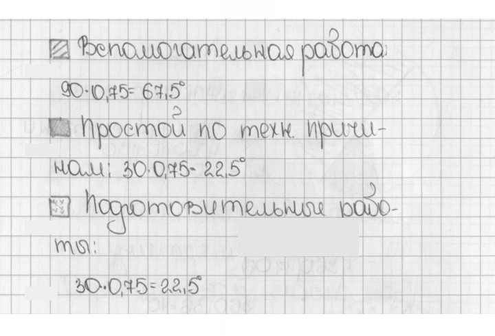 Скан решения номера 1708 (861)