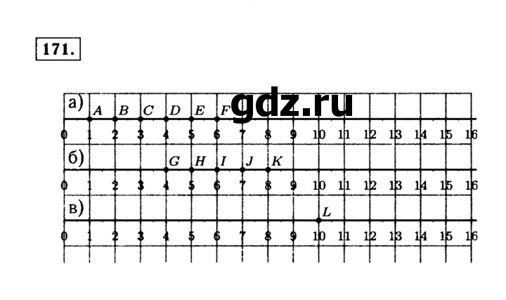Скан решения номера 171 (171)