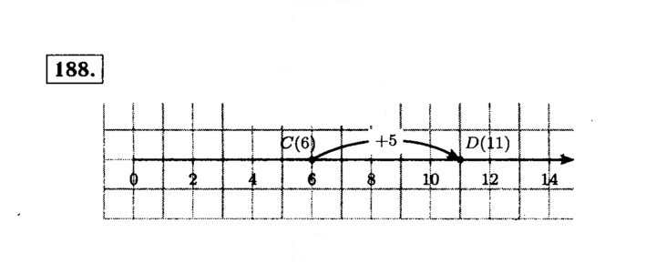 Скан решения номера 188 (188)
