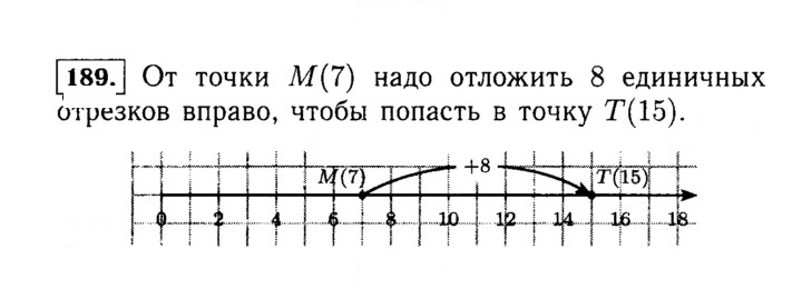 Скан решения номера 189 (189)