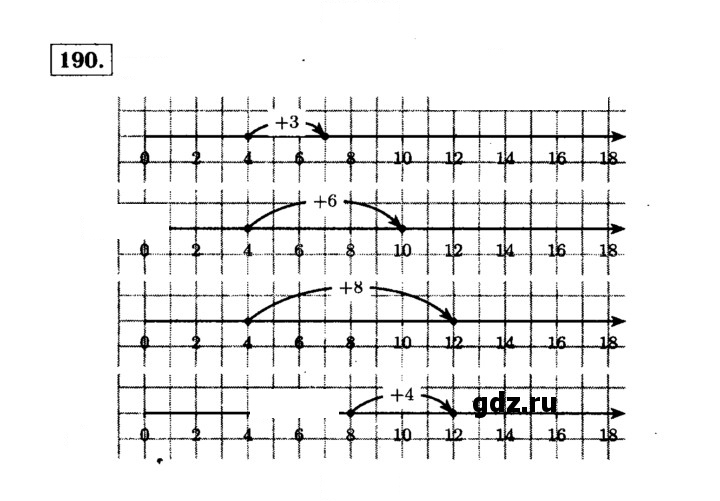 Скан решения номера 190 (190)