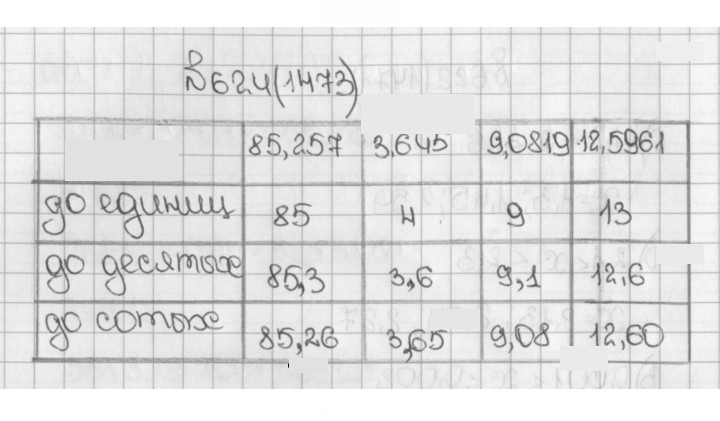 Скан решения номера 624 (1473)