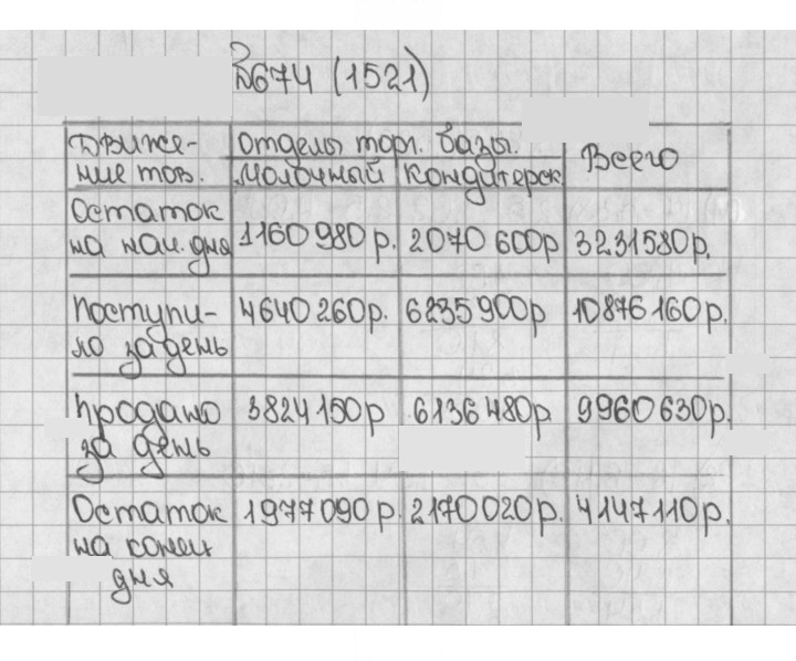 Скан решения номера 674 (1521)
