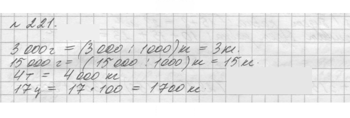 Скан решения номера 221 (221)