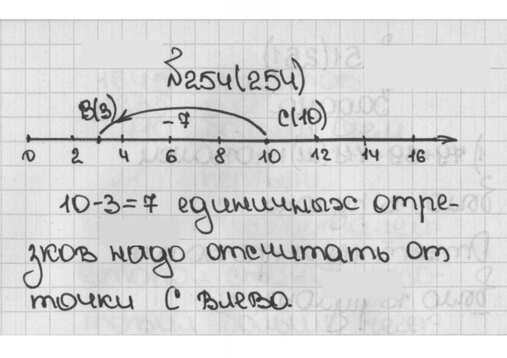 Скан решения номера 254 (254)