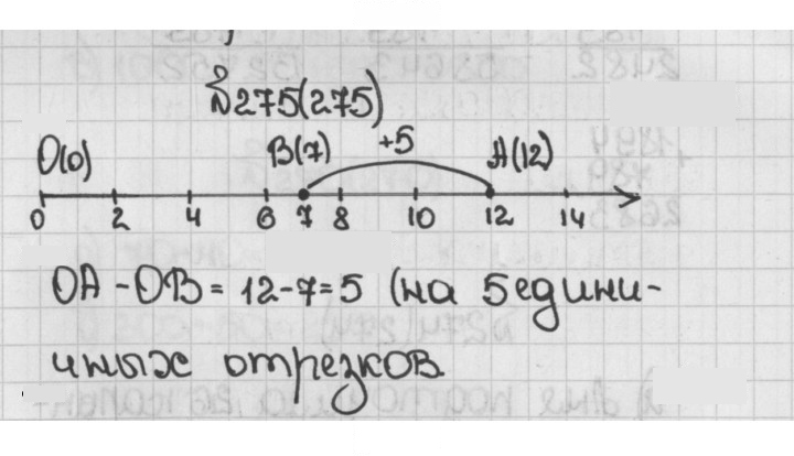 Скан решения номера 275 (275)