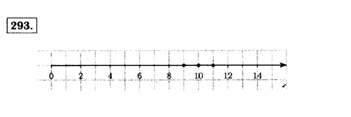 Скан решения номера 293 (293)