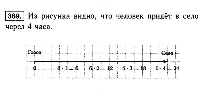 Скан решения номера 369 (369)