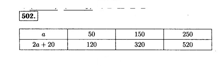 Скан решения номера 502 (502)
