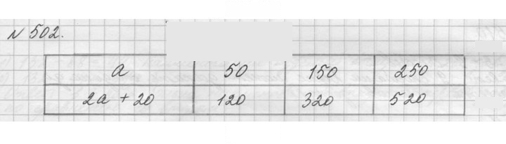 Скан решения номера 502 (502)