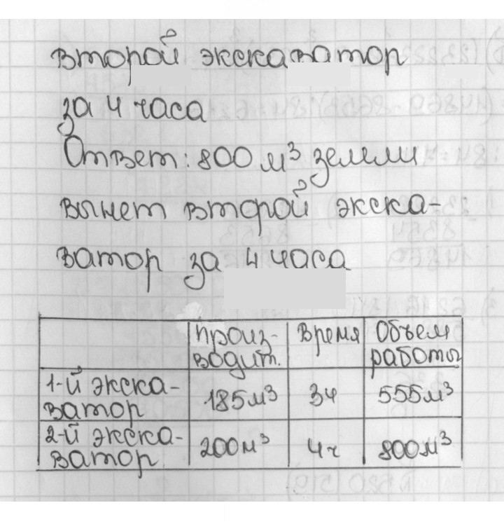 Скан решения номера 519 (520)