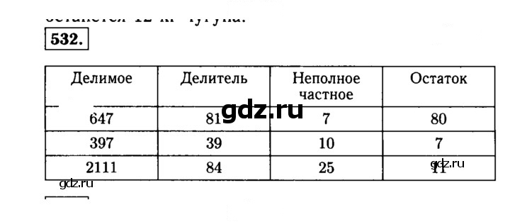 Скан решения номера 532 (532)