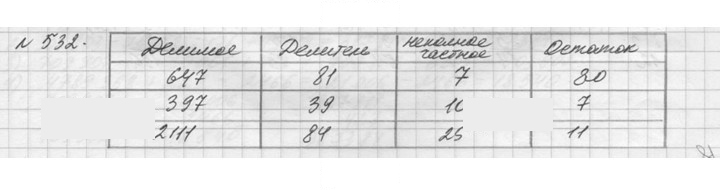 Скан решения номера 532 (532)