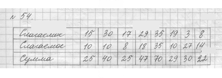 Скан решения номера 54 (54)