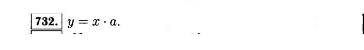 Скан решения номера 732 (734)
