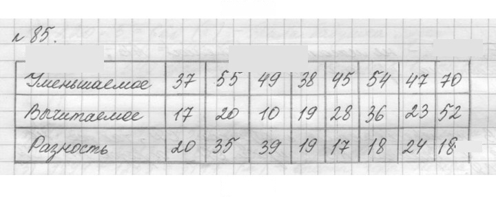 Скан решения номера 85 (85)