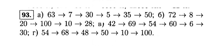 Скан решения номера 93 (93)